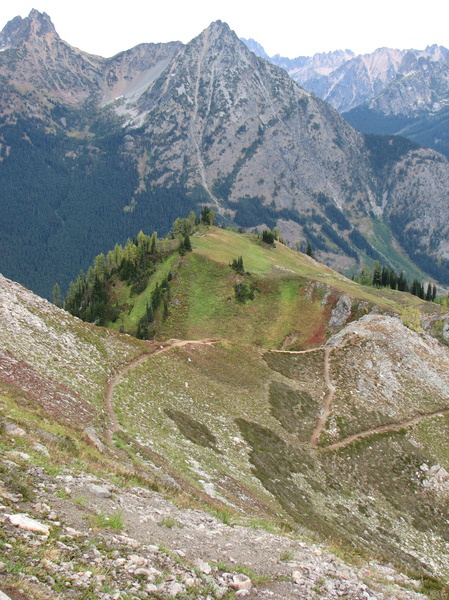 Return Trail
