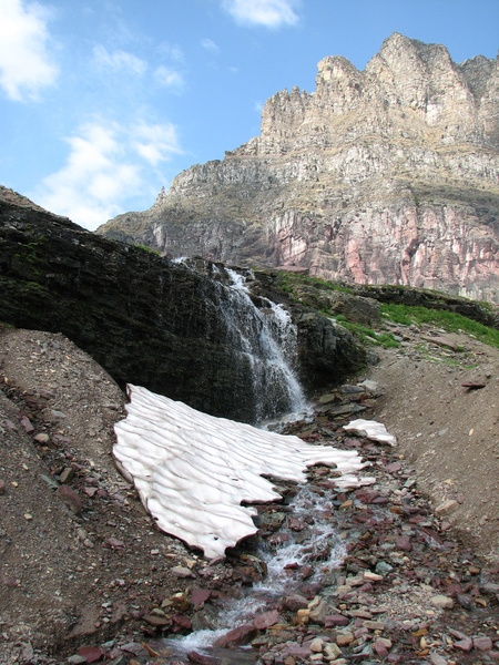 Start of a River
