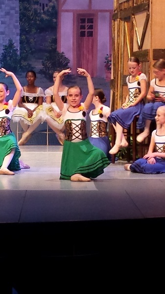 Coppelia Performance